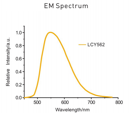 aluminate-phosphor