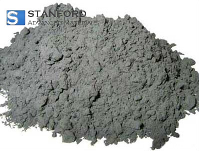 molybdenum powder